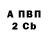 A PVP Соль Boris Silchenko